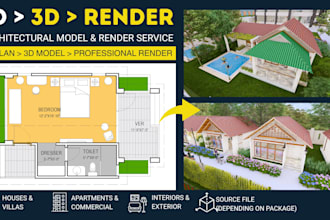 build the model and render it