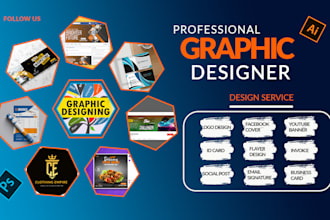 do attractive clean and modern logo for your business, blog, website
