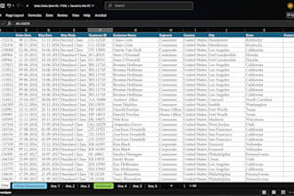 do data cleaning and pivot table analysis for accurate reporting