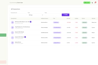 develop a custom digital banking system for your business