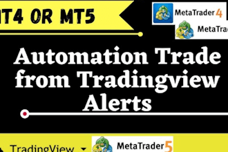 automate tradingview pinescript to ninjatrader, ctrader, thinkorswim metatrader