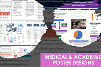 design medical research and academic conference poster