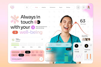 build medical, pharmacy homecare healthcare website on wix