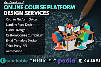 design and customize your teachable, kajabi, or course platform professionally
