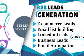 do b2b ecommerce lead generation, linkedin outreach and email marketing flows