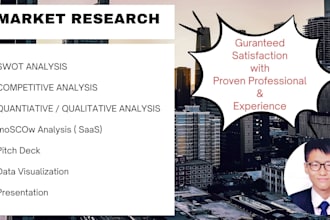 provide target market research with actionable insights and analysis