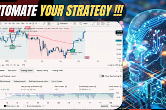 automate your tradingview strategy with webhook alerts