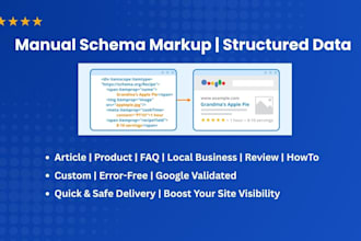 setup schema markup for article faq product review business organization