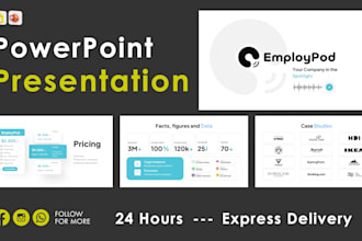 redesign your powerpoint, google slides, or canva presentation