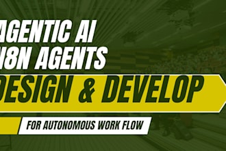 custom n8n workflows for ai, apis, and productivity automation