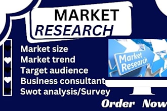 do competitors analysis market research, business plan, swot pricing research