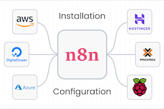 install and config your own n8n workflow automation server