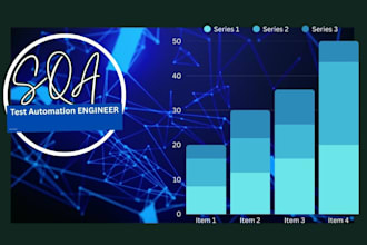 be your dedicated sqa analyst