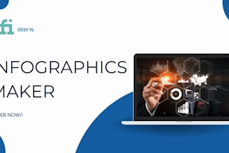 design a professional custom infographics for your business