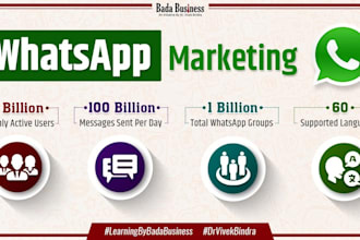 do whatsapp bulk messaging, promotion, and marketing