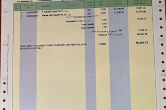 provide accounting services to boost your business 25