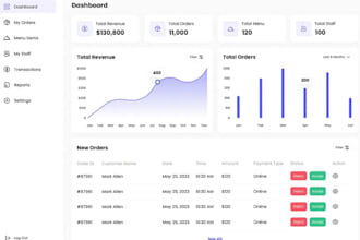 develop or clone saas web app, ai software, software developer, crm, erp, pos,hr