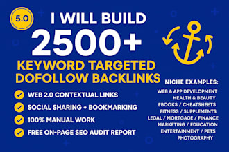 do keyword targeted high quality dofollow backlinks