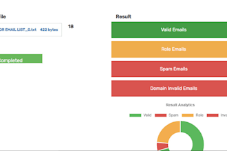 do email validation, bulk email blast, email listing, email