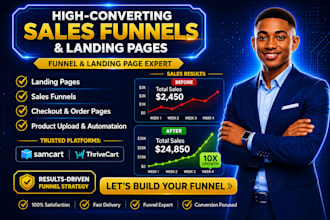 design redesign thrivecart samcart sales funnel,online course ebook sales page