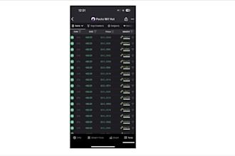 develop solana telegram bot solana trading bot solana volume bot solana holder