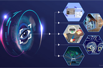 do vision, remote sensing, python projects etc at affordable rates