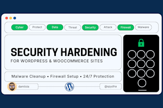 secure your wordpress or woocommerce site from hacks and malware