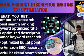 do amazon shopify walmart list product description writing and SEO optimization