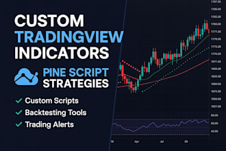 create custom tradingview indicators pine script strategies