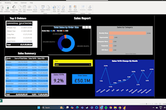 reconcile and automate your financial data create reports and dashboards