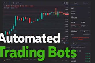 develop custom ninjatrader indicators, strategies and trading bots