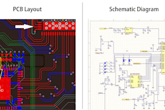 create printed circuit boards and prototyping pcb design, schematic, gerber, bom