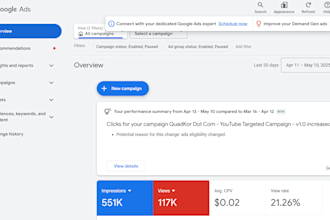 manage your PPC ads