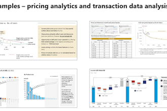 help develop pricing strategy to drive business growth in 2026