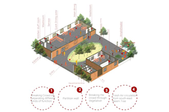 professional architectural concept, site analysis, map diagrams