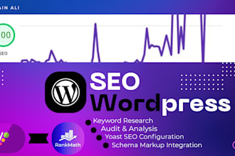 boost your wordpress website with yoast SEO and rankmath