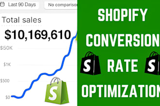 increase shopify conversion rate optimization shopify cro audit shopify store