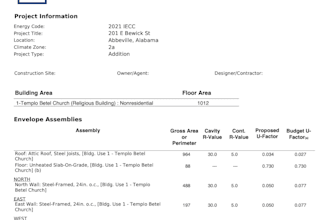 prepare a certified comcheck report for commercial energy code compliance