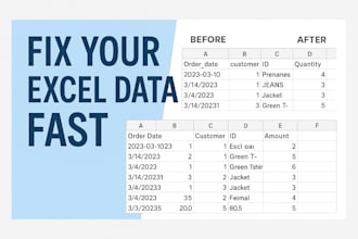 clean messy excel or CSV data, fix formatting, and create summary report