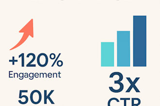 design 5 custom instagram carousel posts that boost engagement