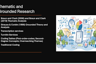 do thematic and grounded analysis for you