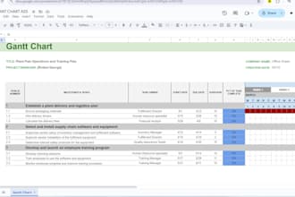 be your dedicated project manager and executive assistant