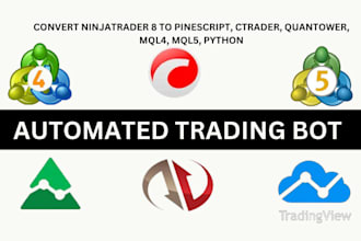 code strategy or indicat0rs using mql5, mql4, on metatrader 5, metatrader 4, mt5