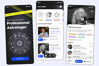 create a horoscope and astrology, astrotalk app, jyotish app