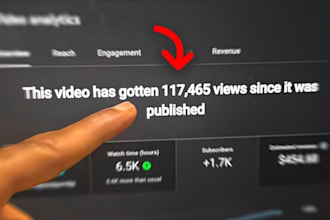 fix reuse content, monetization issues and provide youtube promotion