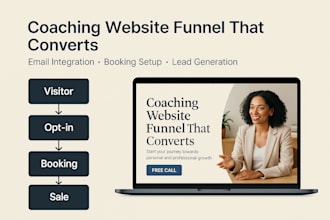 build a high converting funnel website for coaches and consultants