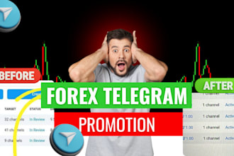 run active telegram ads for forex channel, solana memecoin, telegram promotion