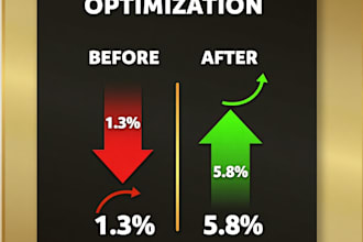 audit optimize boost your shopify store conversion rate speed optimization