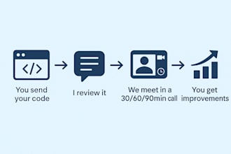 review your dotnet API and suggest improvements