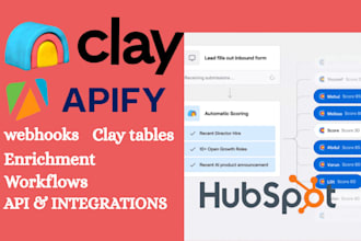 clay com data enrichment claygent ai web scrapper clay CRM outbound workflow